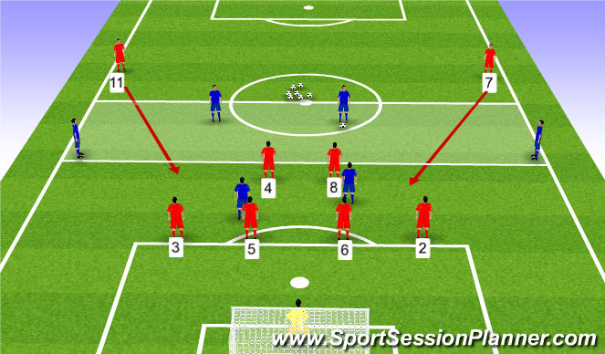 Football/Soccer Session Plan Drill (Colour): Progression 1