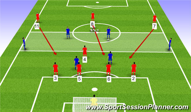 Football/Soccer Session Plan Drill (Colour): Progression 2