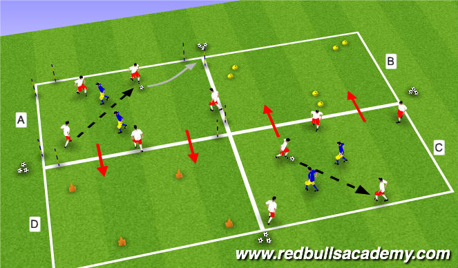 Football/Soccer Session Plan Drill (Colour): Warm Up II