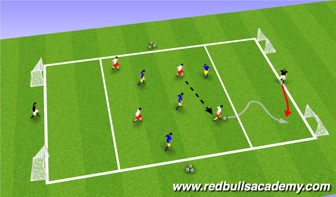 Football/Soccer Session Plan Drill (Colour): Small Sided Game III