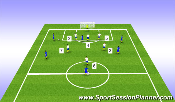 Football/Soccer Session Plan Drill (Colour): Zone 1, Without the ball