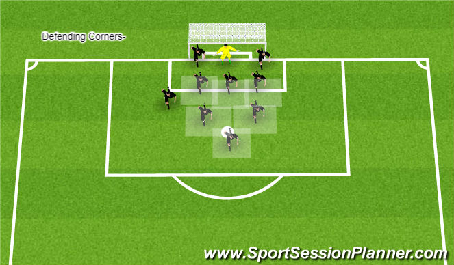 Football/Soccer Session Plan Drill (Colour): Defending Corners