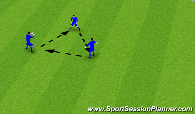 Football/Soccer Session Plan Drill (Colour): Triangle