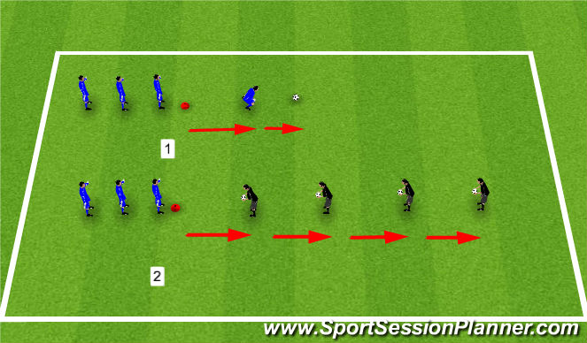 Football/Soccer Session Plan Drill (Colour): Big push