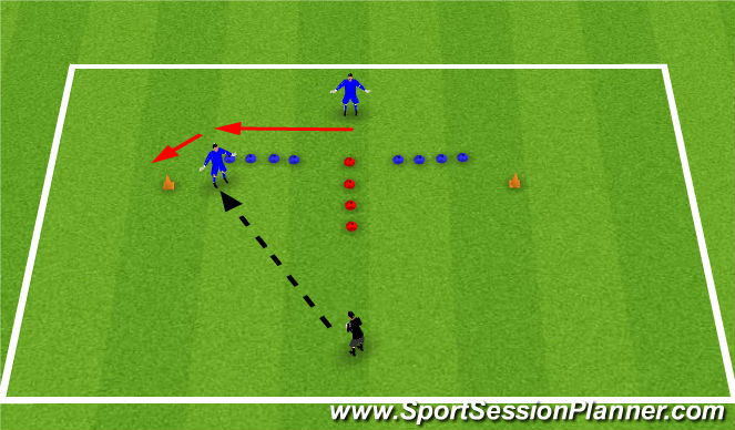 Football/Soccer Session Plan Drill (Colour): Fast feet