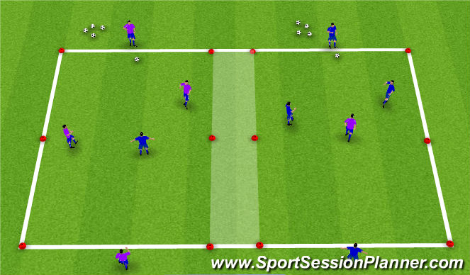 Football/Soccer Session Plan Drill (Colour): Technical/Tactical 2v1