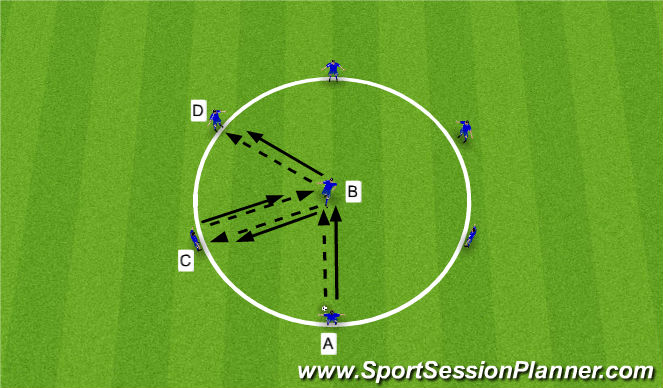 Football/Soccer Session Plan Drill (Colour): WU - Passing Circle/Around the Clock