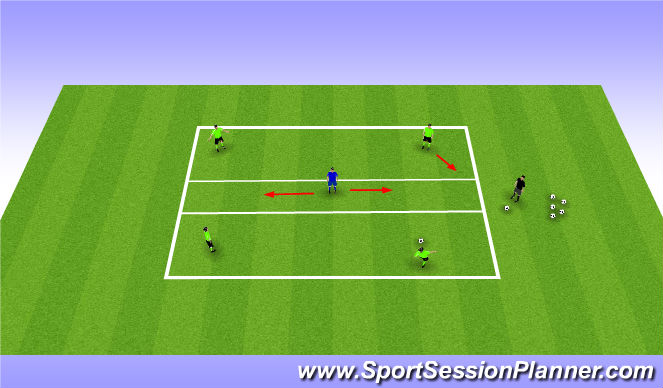 Football/Soccer Session Plan Drill (Colour): Screen 1