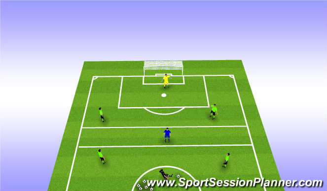 Football/Soccer Session Plan Drill (Colour): Screen 2