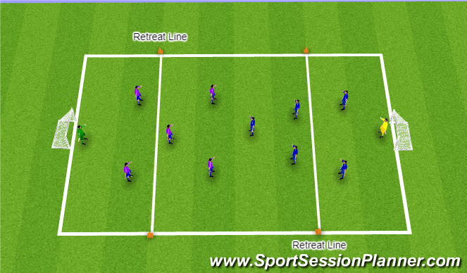 Football/Soccer Session Plan Drill (Colour): Global - SSG with Retreat Line