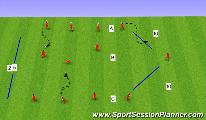 Football/Soccer Session Plan Drill (Colour): Screen 1