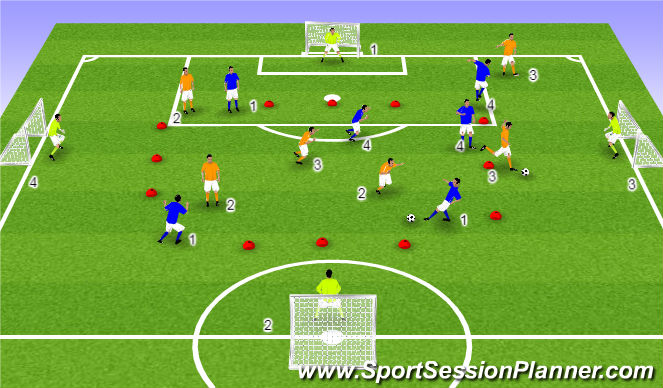 Football/Soccer Session Plan Drill (Colour): Final Game