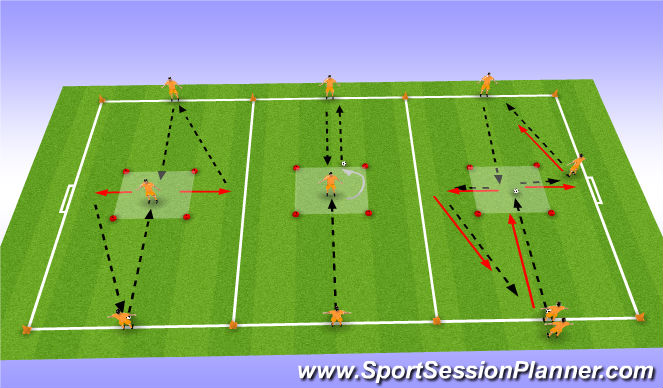 Football/Soccer Session Plan Drill (Colour): Skill Intro