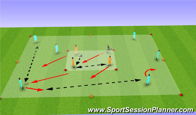 Football/Soccer Session Plan Drill (Colour): Skill Training