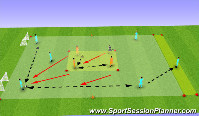 Football/Soccer Session Plan Drill (Colour): Progression A