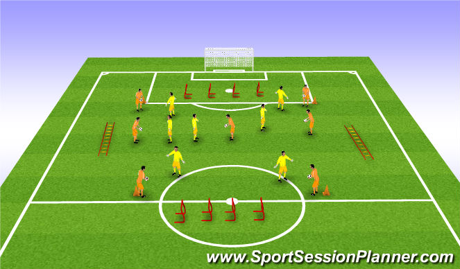 Football/Soccer Session Plan Drill (Colour): Warm-Up / Skill Intro