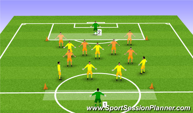 Football/Soccer Session Plan Drill (Colour): Skill Training