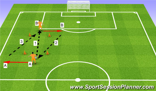 Football/Soccer Session Plan Drill (Colour): Skill Intro - Warm Up