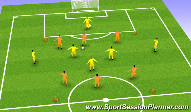 Football/Soccer Session Plan Drill (Colour): Skill Training