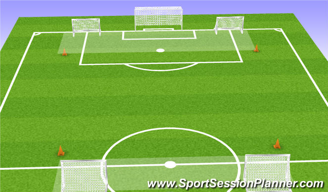 Football/Soccer Session Plan Drill (Colour): Skill Game