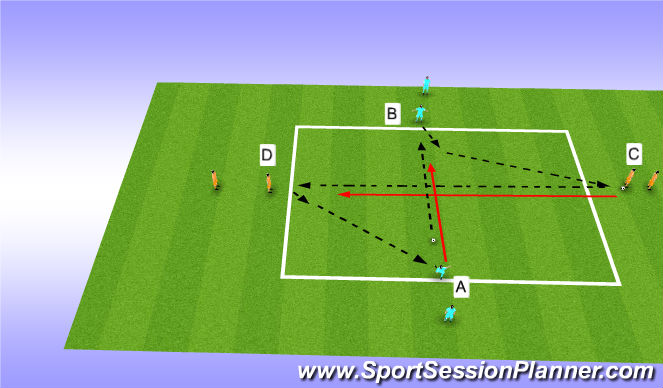 Football/Soccer Session Plan Drill (Colour): Skill Introduction