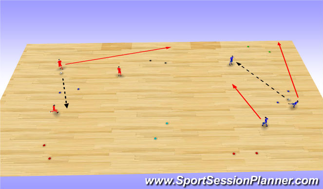 Futsal Session Plan Drill (Colour): Through the Gates