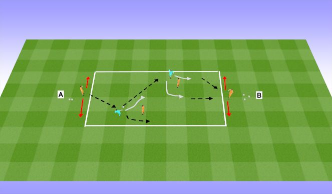 Football/Soccer Session Plan Drill (Colour): Skill Intro (20 mins)