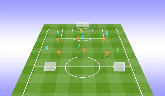 Football/Soccer Session Plan Drill (Colour): Skill Game (25mins)