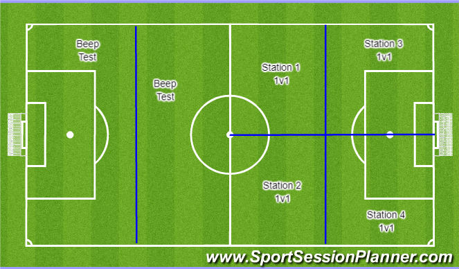 Football/Soccer: Tuesday January 9 - U9-U13 Session Ideas 1v1 ...