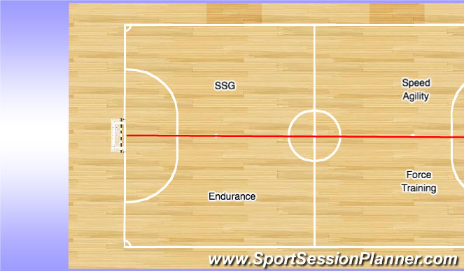 Futsal Session Plan Drill (Colour): Circuit Layout