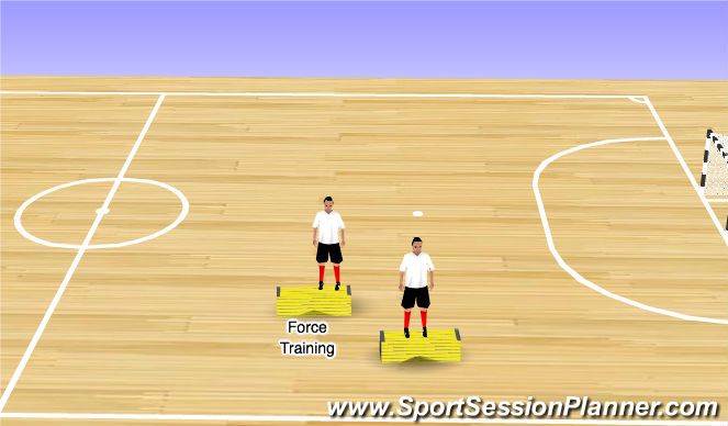 Futsal Session Plan Drill (Colour): Force Training