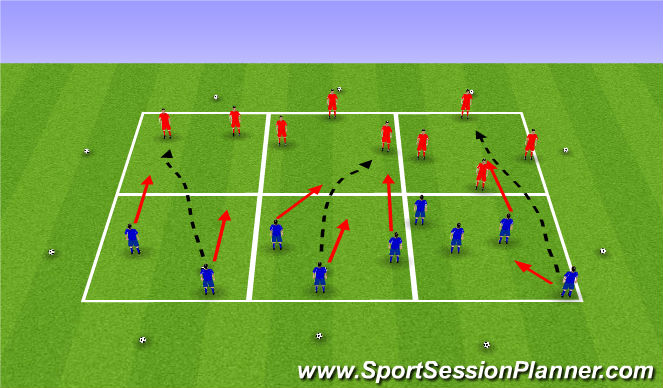 Football/Soccer Session Plan Drill (Colour): 2v2/3v3/4v4