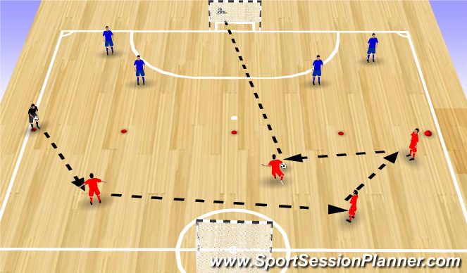 Futsal Session Plan Drill (Colour): Shoot