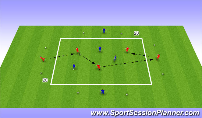 Football/Soccer Session Plan Drill (Colour): 3v3+2 Switching the Play warm up