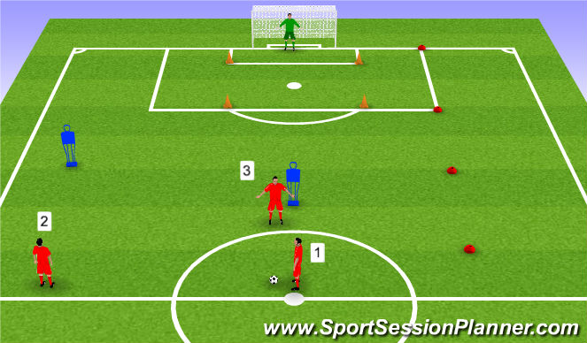 Football/Soccer Session Plan Drill (Colour): Animation 1