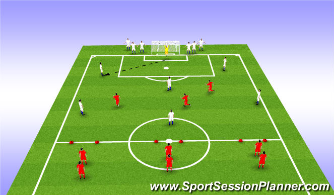 Football/Soccer Session Plan Drill (Colour): Possession in Defensive Third