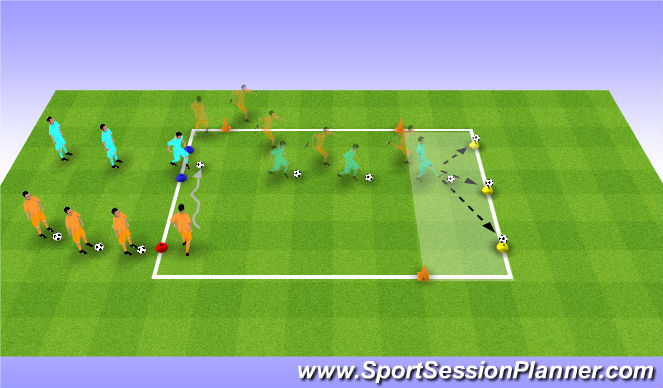 Football/Soccer Session Plan Drill (Colour): Skill Intro