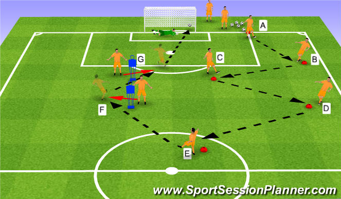 Football/Soccer Session Plan Drill (Colour): Skill Training