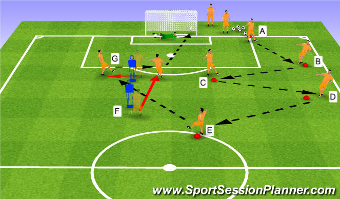 Football/Soccer Session Plan Drill (Colour): Skill Training