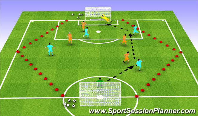 Football/Soccer Session Plan Drill (Colour): Skill Game