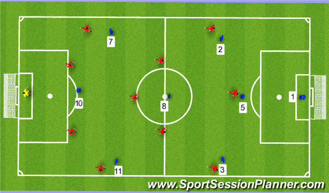 Football/Soccer Session Plan Drill (Colour): Shadow Play