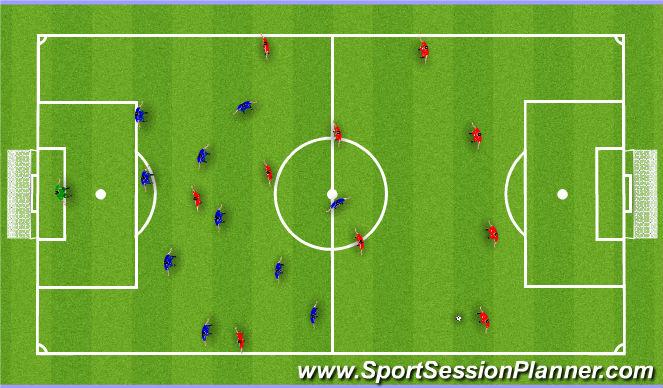 Football/Soccer Session Plan Drill (Colour): 11v11 Game - Defensive Shape (Dropping)