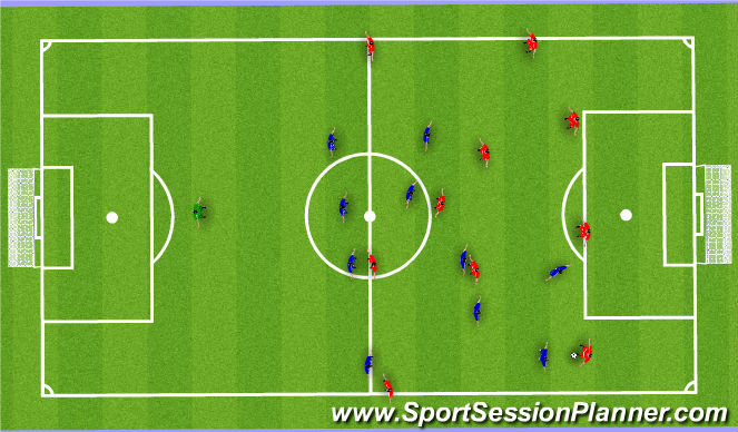 Football/Soccer Session Plan Drill (Colour): 11 v 11 Game - Defensive Shape (Pressing)