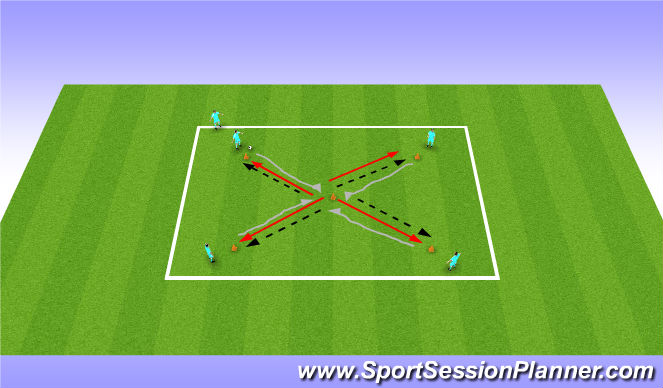 Football/Soccer Session Plan Drill (Colour): Dribble, Pass and Move in Space