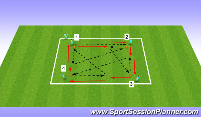 Football/Soccer Session Plan Drill (Colour): Passing - Short/Long