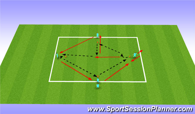 Football/Soccer Session Plan Drill (Colour): Quick Ball Movement