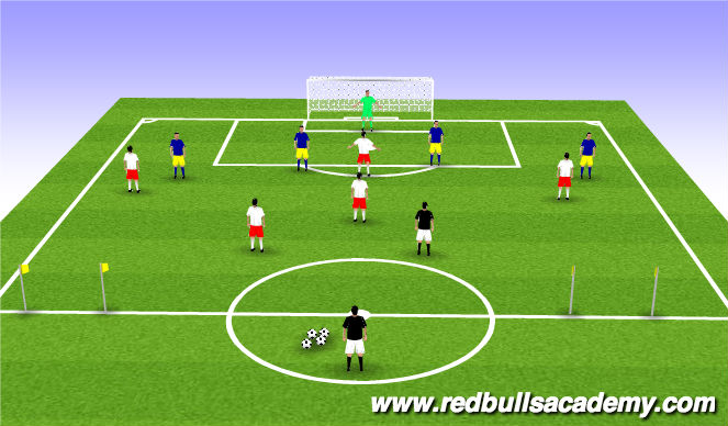 Football/Soccer Session Plan Drill (Colour): Conditioned Game