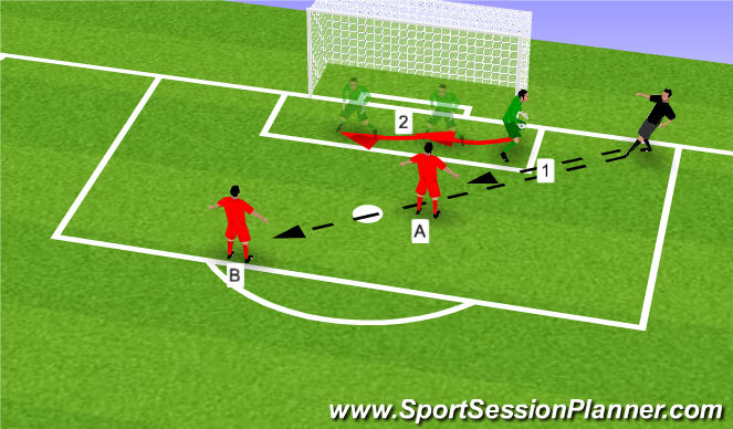 Football/Soccer Session Plan Drill (Colour): Cutbacks (real time)