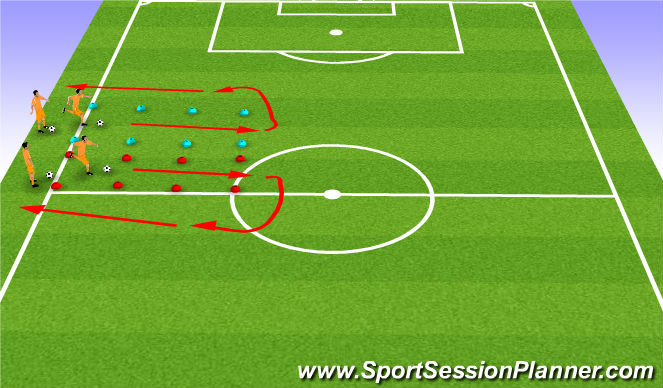 Football/Soccer Session Plan Drill (Colour): Warm Up (10 mins)