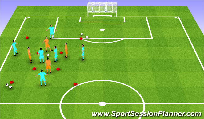 Football/Soccer Session Plan Drill (Colour): Skill Intro (20 mins)